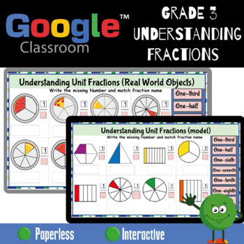 Preview of Google Slides - Understanding Fractions 3.NF.1