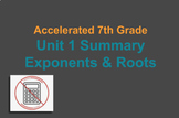 Google Slides Unit Summary: Exponents, Polynomials and Roots