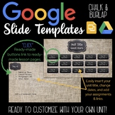 Google Slides Unit Template: Chalk & Burlap