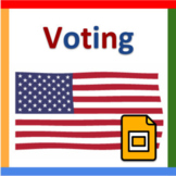 Google Slides ™︱Voting - Distance Learning