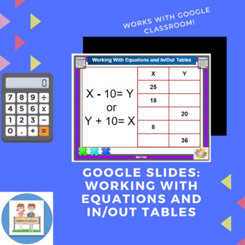 Preview of Google Slides: Working With Equations and In/Out Tables