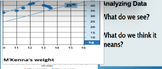 Google Slides for Week 3 of Metabolic Reactions OSE (MKenna Unit)