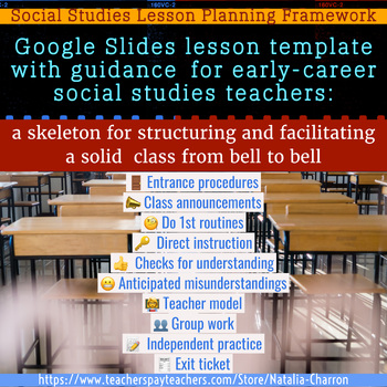 Preview of Google Slides presentation template: how to structure social studies lessons