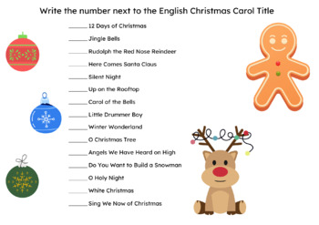 Preview of Google Translate French Christmas Carols