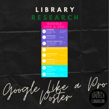 Preview of Google like a Pro Poster