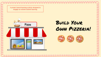 Preview of Google slides- pizza fractions project based learning