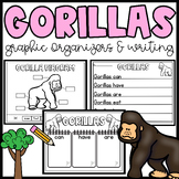 Gorilla Graphic Organizers- Writing- Labeling Parts of a G