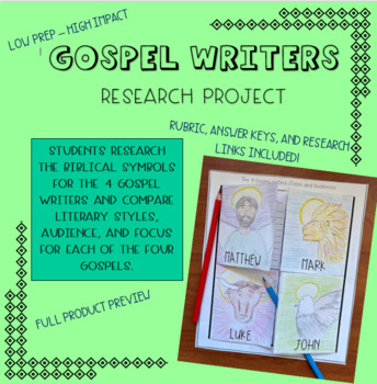 Preview of Gospel Writers Research Project