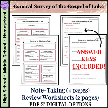 Gospel of Luke Bible Book Overview Lecture Presentation with Notes and ...