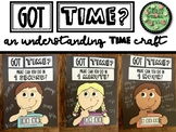 Got Time? Understanding A Second, Minute, & Hour (Telling 