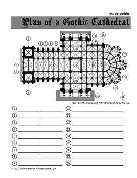 Preview of Gothic Cathedral Plan - FULL