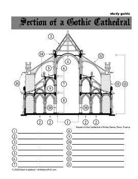 Preview of Gothic Cathedral Section - FULL