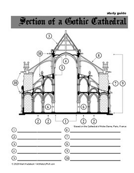 Preview of Gothic Cathedral Section - LITE