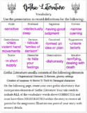 Gothic Literature Vocabulary Activity // The Tell Tale Hea