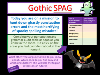 Preview of Gothic Punctuation