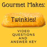 Gourmet Makes: Twinkies Video Questions FCS