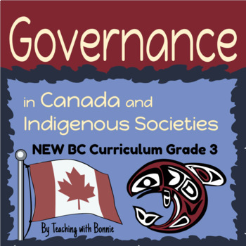 Preview of Government Canada & Indigenous Elders, Band Councils, Reserves / Gr. 3 Social S.