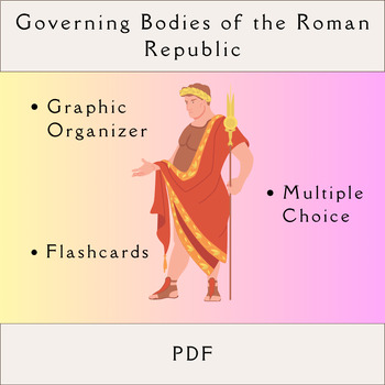 Preview of Governing Bodies of the Roman Republic