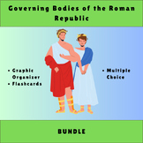 Governing Bodies of the Roman Republic Bundle