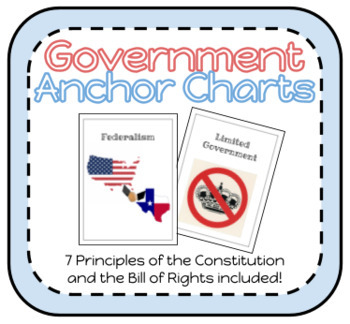Preview of Government Anchor Charts