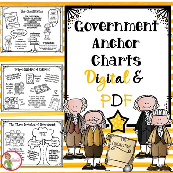 Preview of GOVERNMENT - Anchor Charts - DIGITAL AND PDF - Distance Learning