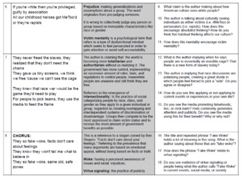 Government & Citizenship: Political Rap Song-Lyrics Analysis & Critical ...