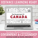 Government & Citizenship in Canada | ONTARIO Grade 5 Socia