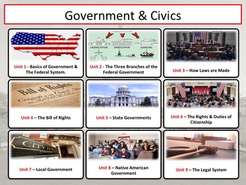 Preview of Government & Civics : Complete Unit Bundle