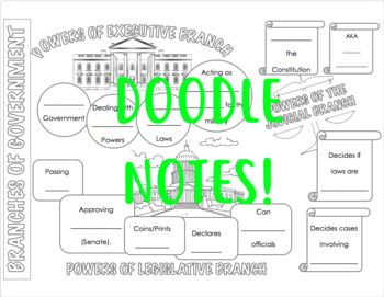Preview of Government Doodle Notes
