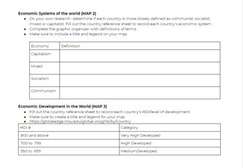 Preview of Government/Economic World Mapping Project