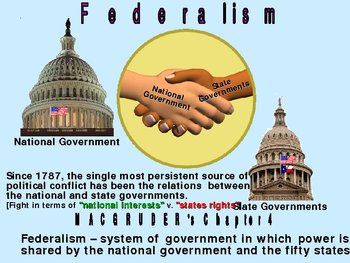 federalism government