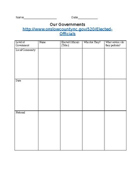 Preview of Government Graphic Organizer