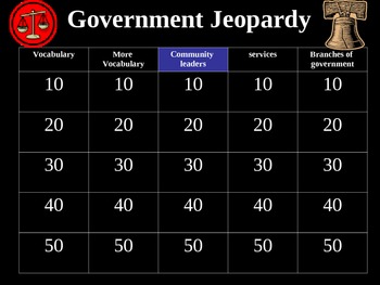 Preview of Government Jeopardy - 3rd grade