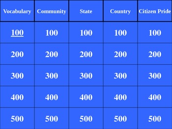 Preview of Government Jeopardy Game