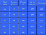 Government Jeopardy Review Game