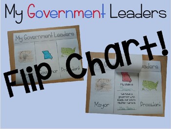 Preview of Government - Mayor, Governor, President Flip Book