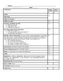 Government Observation Project - Rubric