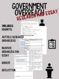 Government Overreach Argumentative Essay