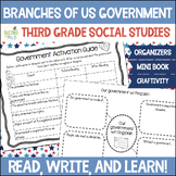 Branches of Government Activities