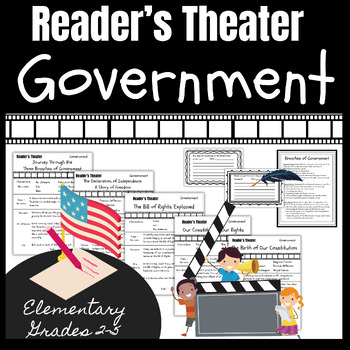 Preview of Government Readers Theater Elementary Scripts Three Branches Constitution & More
