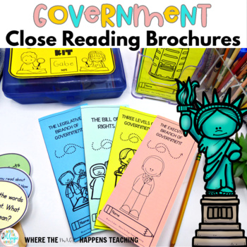 Preview of Government Close Reading Passages - Reading Comprehension