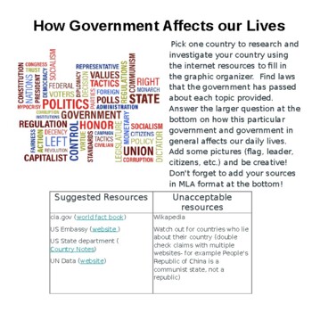 Preview of Government Research Template