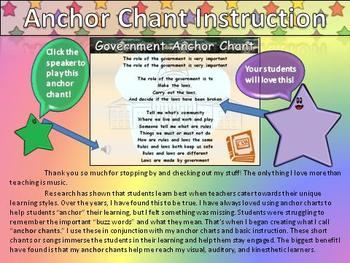 Preview of Government Role Song (Social Studies) Anchor Chart and Chant Audio King Virtue