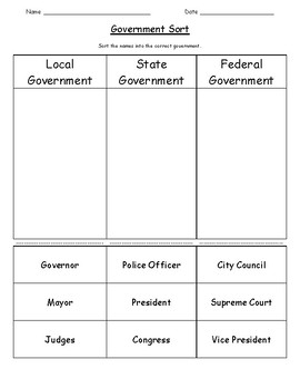 Preview of Government Sort