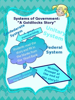Preview of Government Systems