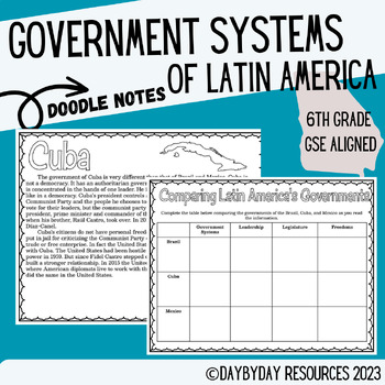 Preview of Government Systems of Latin America (GSE SS6GC1, GSE SS6GC3)