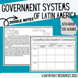 Government Systems of Latin America (GSE SS6GC1, GSE SS6GC3)