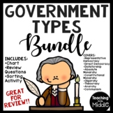 Government Types Bundle Review Comprehension and Sorting A