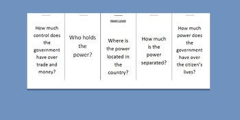 Preview of Government Types Foldable