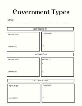 Preview of Government Types Guided Notes Graphic Organizer